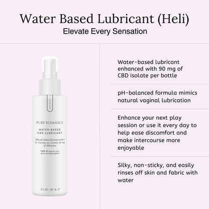 Water Based Lubricant - (elevated)