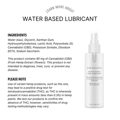 Water Based Lubricant - (elevated)